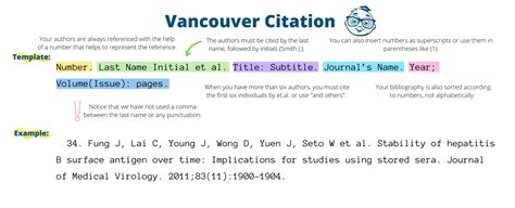 vancouver bibliografia generador|Free VANCOUVER Citation Generator and Format